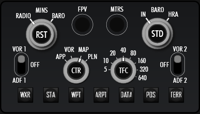 EFIS: - Electronic flight instrument system